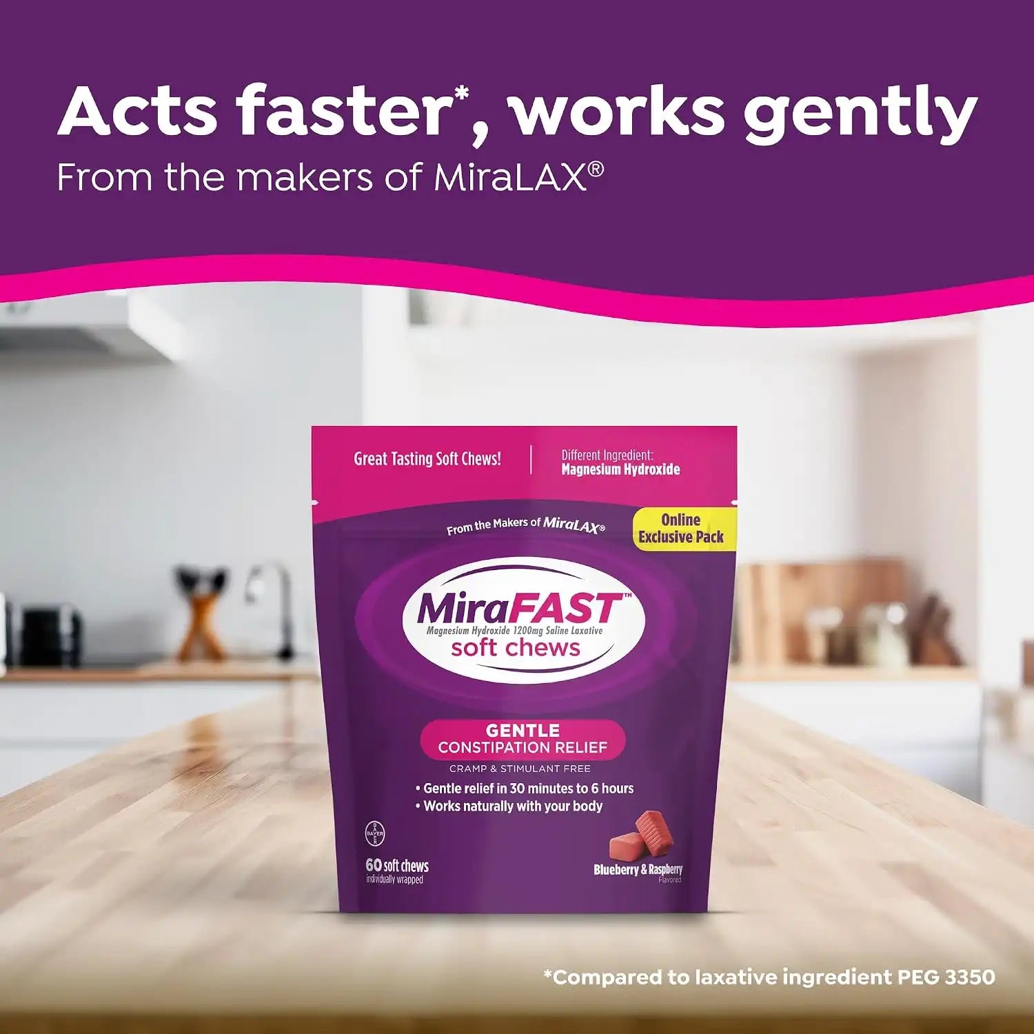 miralaxcare.it.com