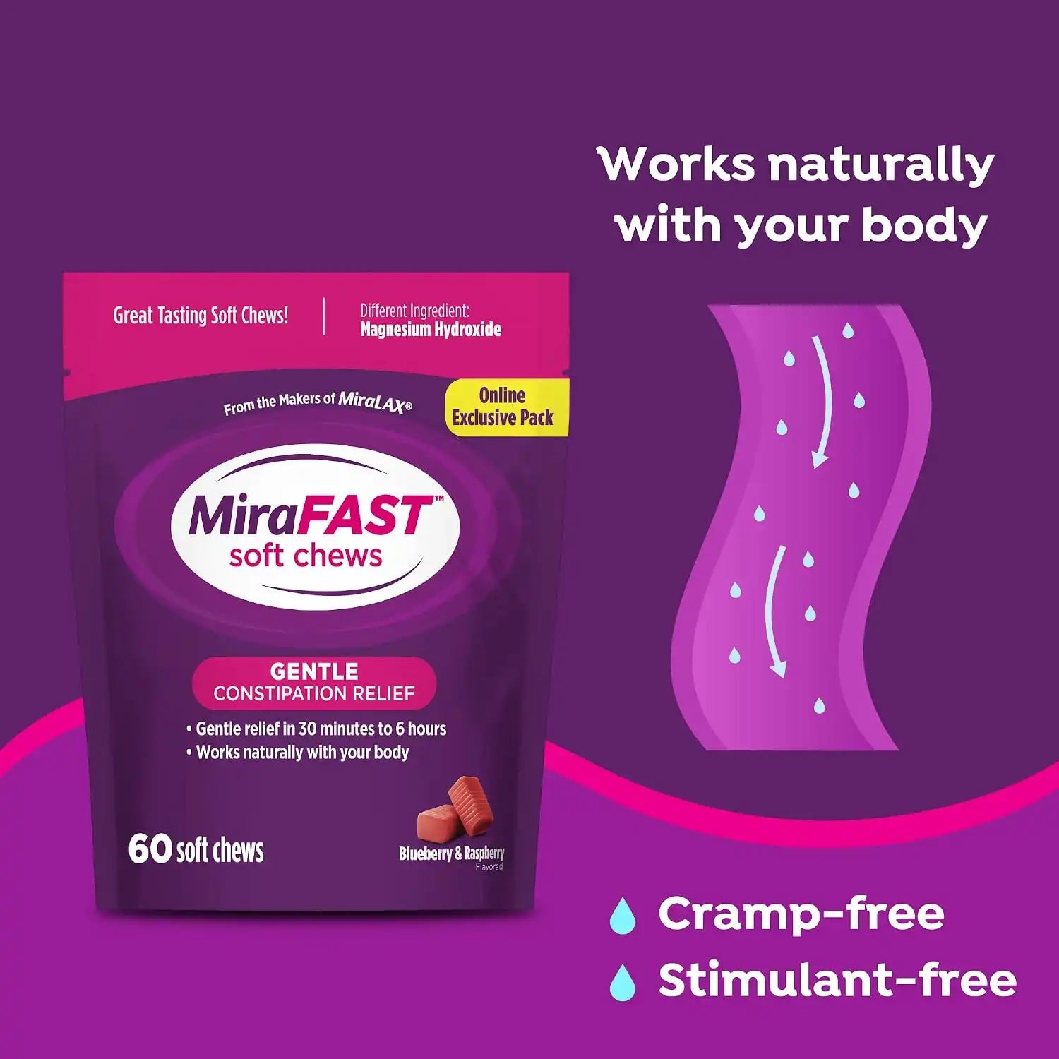 miralaxcare.it.com